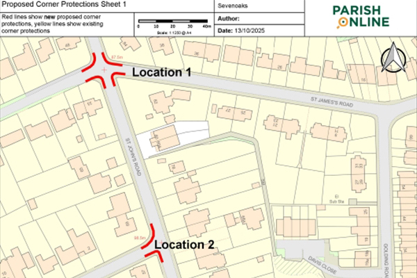 Proposed Corner Plots